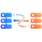 Secure and reliable ERP system integration